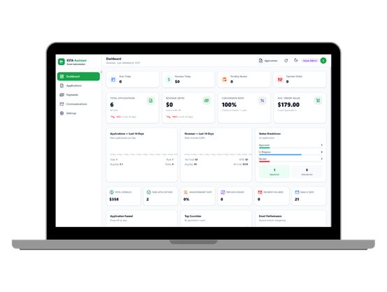 Back office for application management